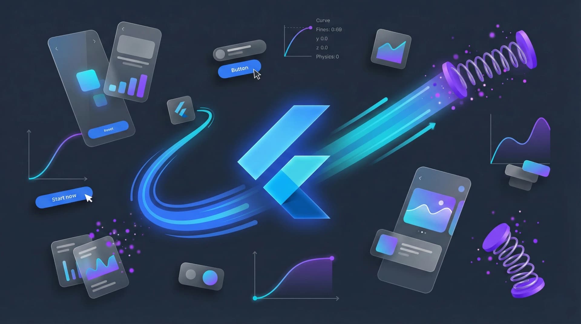 Flutter'da Animasyonlar